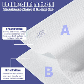ZPCO close-up of rayon texture highlighting softness and strong absorbency