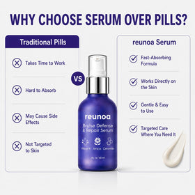 ZRRTXV Reunoa bottle in bathroom routine emphasizing daily-use convenience