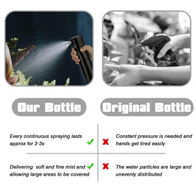Zuhose bottle held in hand demonstrating 200ml capacity and travel-friendly size