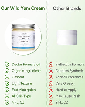 Zuzuxia cream absorbed on hand leaving non-greasy finish and comfort